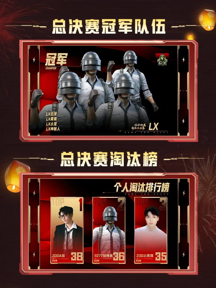 技术流与激情碰撞，和平精英决赛再创新高的简单介绍