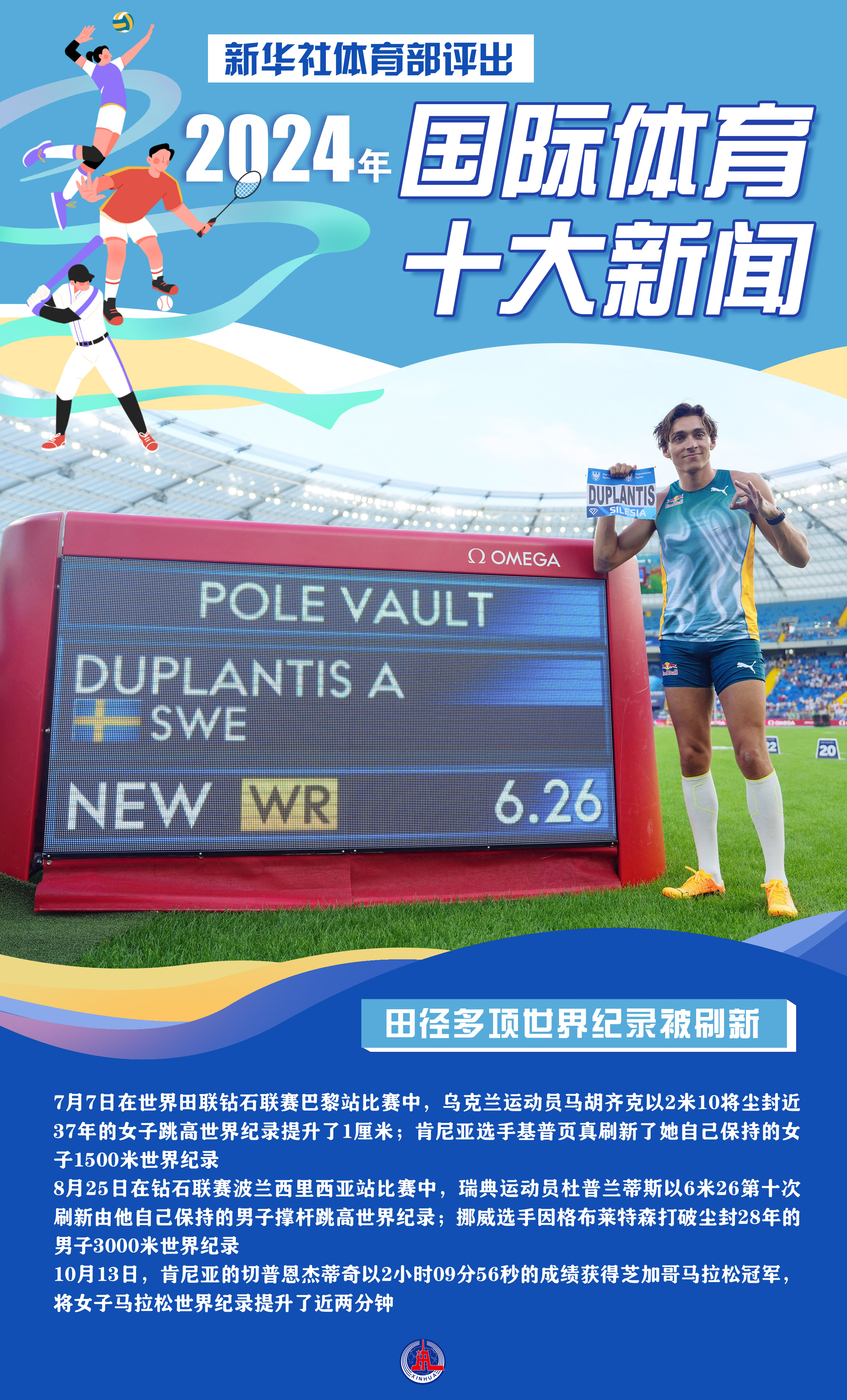 关于奥运会场外新闻不断，话题热度爆表的信息