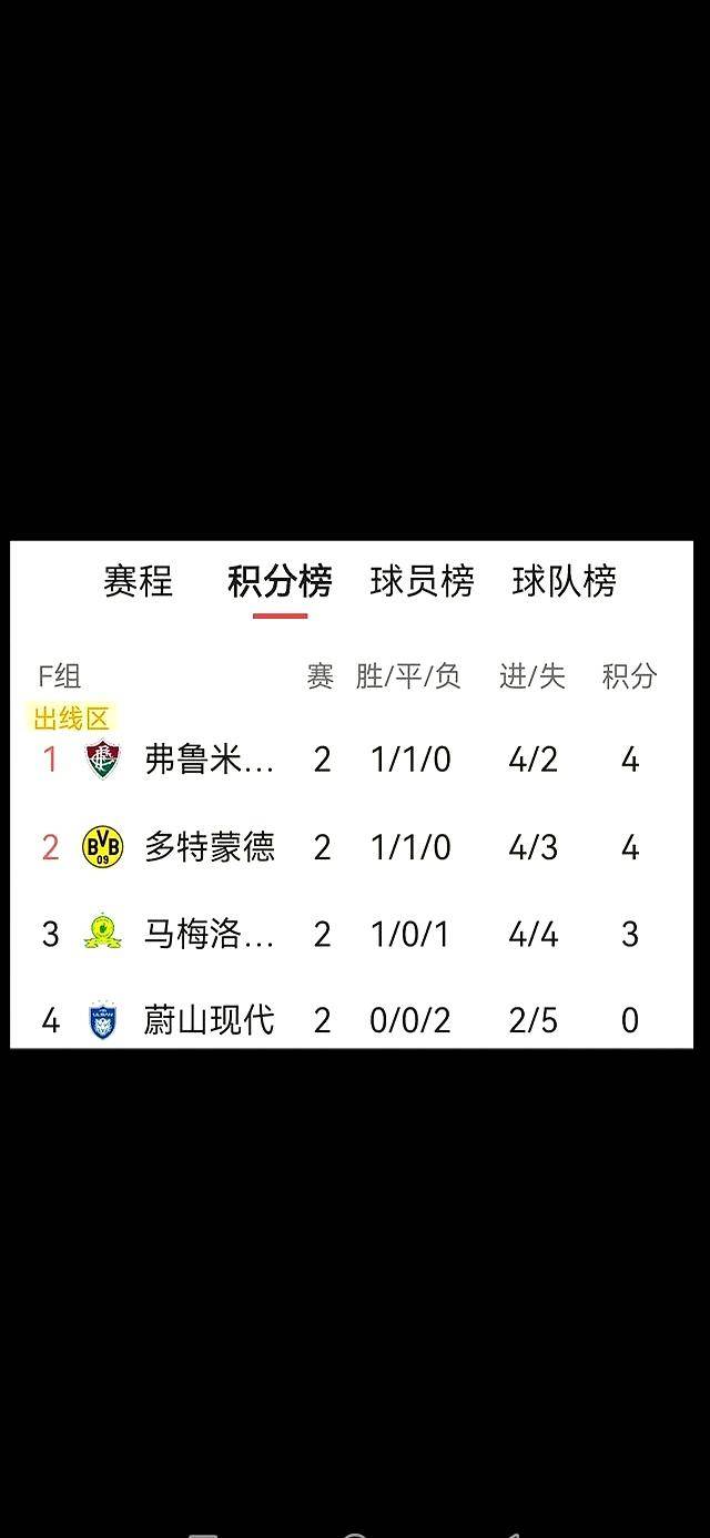 关于球星爆发！比分分析赛场再现神级操作的信息